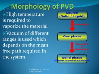 High temperature

is required to
vaporize the material
Vacuum of different
ranges is used which
depends on the mean
free path required in
the system.
MUHAMMAD ALI ASGHAR
VC&ML NINVAST

 