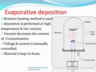 Evaporative deposition
 Resistive heating method is used.
 deposition is performed at high

temperature & low vacuum
 Vacuum decreases the content
of Contamination
 Voltage & current is manually
controlled.
 Material is kept in boats.

MUHAMMAD ALI ASGHAR
VC&ML NINVAST

 