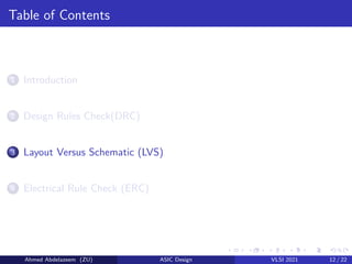 Table of Contents
1 Introduction
2 Design Rules Check(DRC)
3 Layout Versus Schematic (LVS)
4 Electrical Rule Check (ERC)
Ahmed Abdelazeem (ZU) ASIC Design VLSI 2021 12 / 22
 