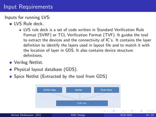 Input Requirements
Inputs for running LVS:
LVS Rule deck.
LVS rule deck is a set of code written in Standard Verification Rule
Format (SVRF) or TCL Verification Format (TVF). It guides the tool
to extract the devices and the connectivity of IC’s. It contains the layer
definition to identify the layers used in layout file and to match it with
the location of layer in GDS. It also contains device structure
definitions.
Verilog Netlist.
Physical layout database (GDS).
Spice Netlist (Extracted by the tool from GDS)
Ahmed Abdelazeem (ZU) ASIC Design VLSI 2021 14 / 22
 
