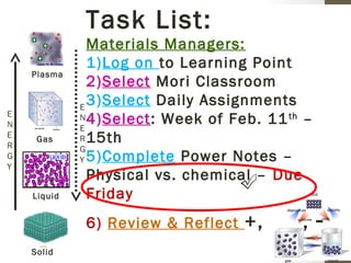 Task List:
               Materials Managers:
               1)Log on to Learning Point
    Plasma
               2)Select Mori Classroom
             E
               3)Select Daily Assignments
E            N 4)Select: Week of Feb. 11 th –
N            E
E    Gas     R 15th
R            G
G            Y 5)Complete Power Notes –
Y
               Physical vs. chemical – Due
    Liquid     Friday
             6) Review & Reflect   +,      ,    -
    Solid
 