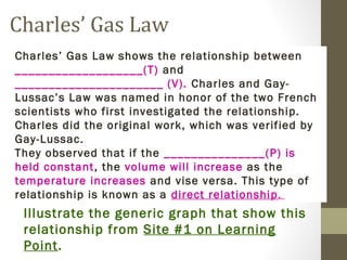 Charles’ Gas Law
Charles’ Gas Law shows the relationship between
___________________(T) and
______________________ (V). Charles and Gay-
Lussac’s Law was named in honor of the two French
scientists who first investigated the relationship.
Charles did the original work, which was verified by
Gay-Lussac.
They observed that if the _______________(P) is
held constant, the volume will increase as the
temperature increases and vise versa. This type of
relationship is known as a direct relationship .
 Illustrate the generic graph that show this
 relationship from Site #1 on Learning
 Point.
 