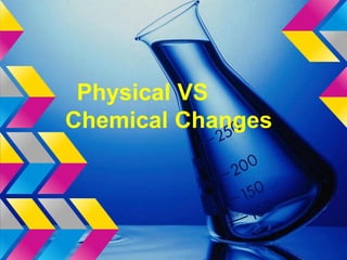 Physical VS
Chemical Changes

 