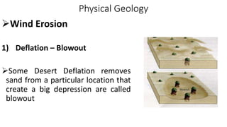 Physical weathering chapter gtag gtu geology | PPTX