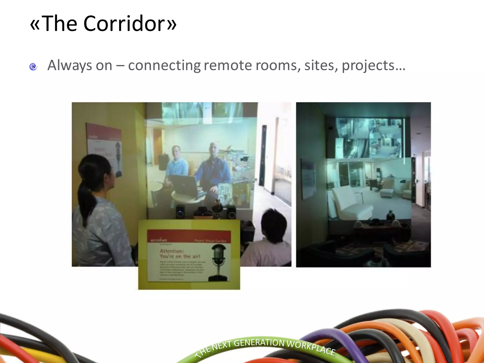 «The Corridor»
Always on – connecting remote rooms, sites, projects…
 