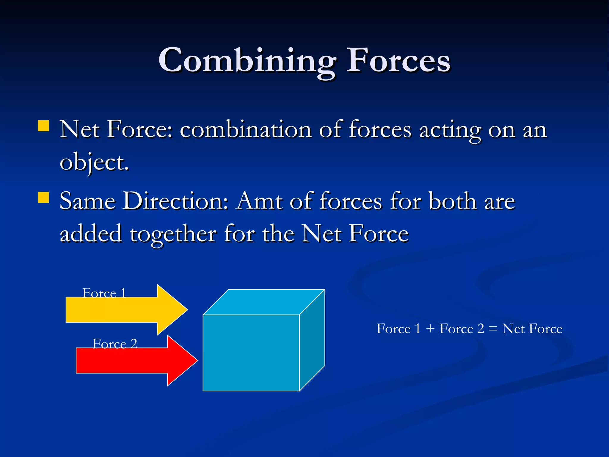 Combining Forces Net Force: combination of forces acting on an object. Same Direction: Amt of forces for both are added together for the Net Force Force 1 Force 2 Force 1 + Force 2 = Net Force 