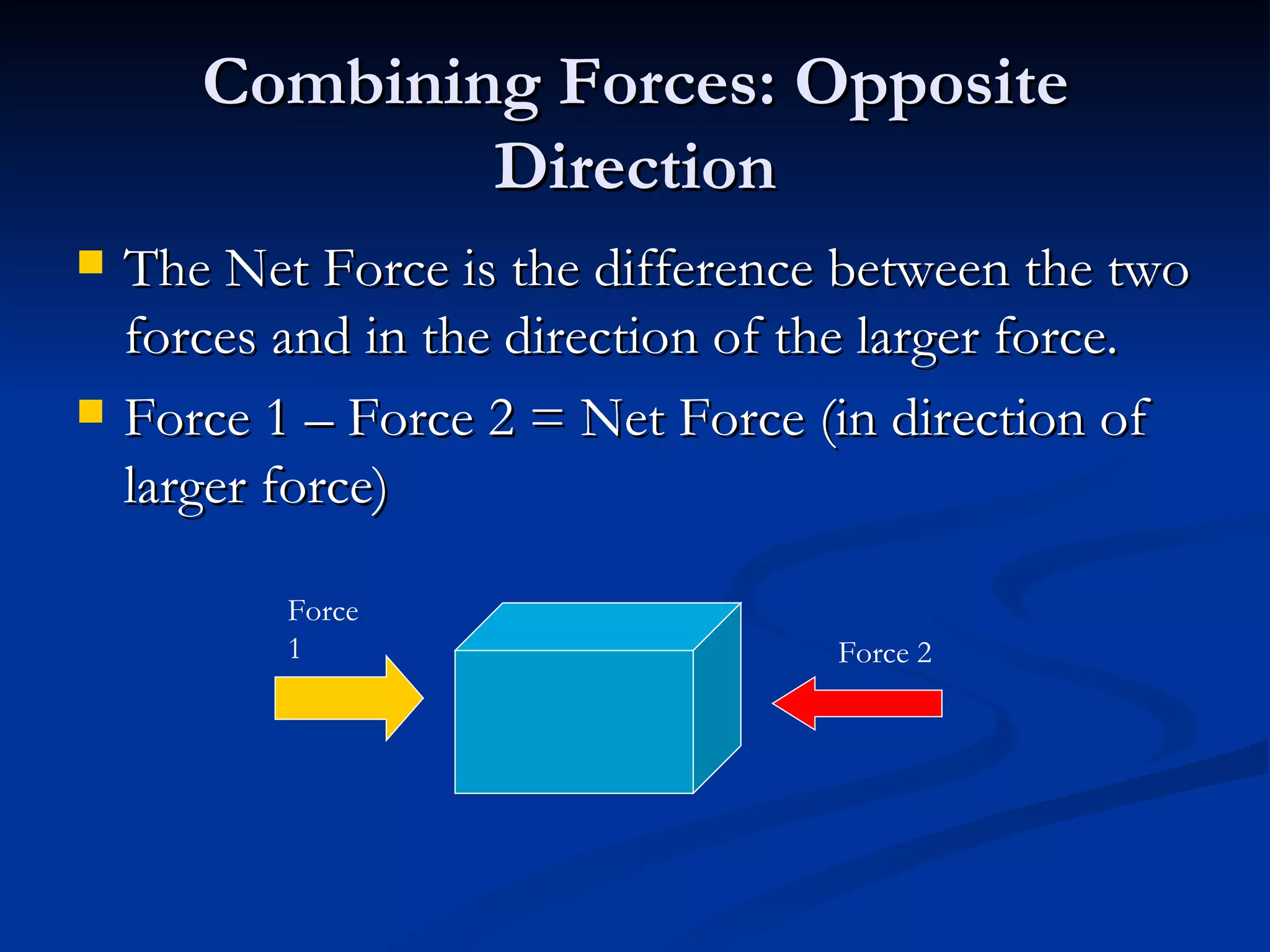 Combining Forces: Opposite Direction The Net Force is the difference between the two forces and in the direction of the larger force. Force 1 – Force 2 = Net Force (in direction of larger force) Force 1 Force 2 