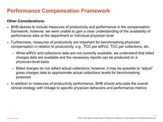 Proprietary and Confidential. For Towers Watson and Towers Watson client use only.
Performance Compensation Framework
Othe...