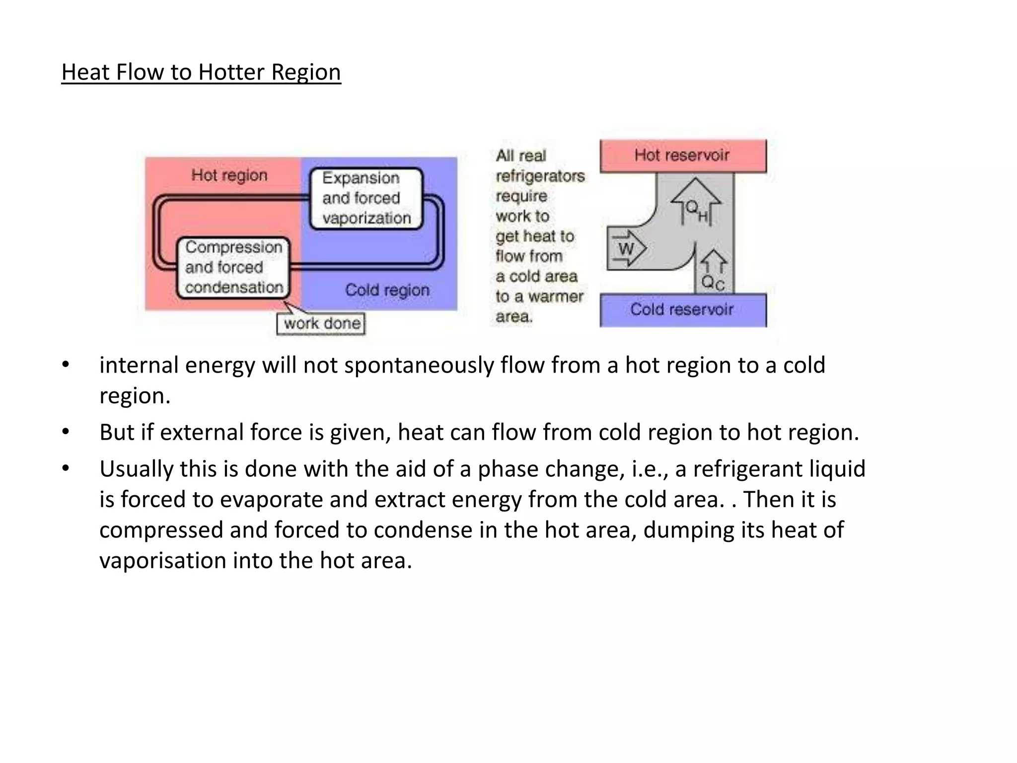Heat Flow to Hotter Region




•   internal energy will not spontaneously flow from a hot region to a cold
    region.
•   But if external force is given, heat can flow from cold region to hot region.
•   Usually this is done with the aid of a phase change, i.e., a refrigerant liquid
    is forced to evaporate and extract energy from the cold area. . Then it is
    compressed and forced to condense in the hot area, dumping its heat of
    vaporisation into the hot area.
 