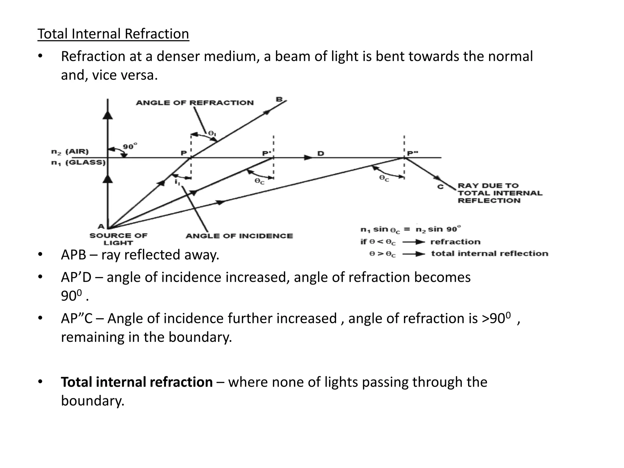 Total Internal Refraction
• Refraction at a denser medium, a beam of light is bent towards the normal
    and, vice versa.




•   APB – ray reflected away.
•   AP’D – angle of incidence increased, angle of refraction becomes
    900 .
•   AP”C – Angle of incidence further increased , angle of refraction is >900 ,
    remaining in the boundary.

•   Total internal refraction – where none of lights passing through the
    boundary.
 