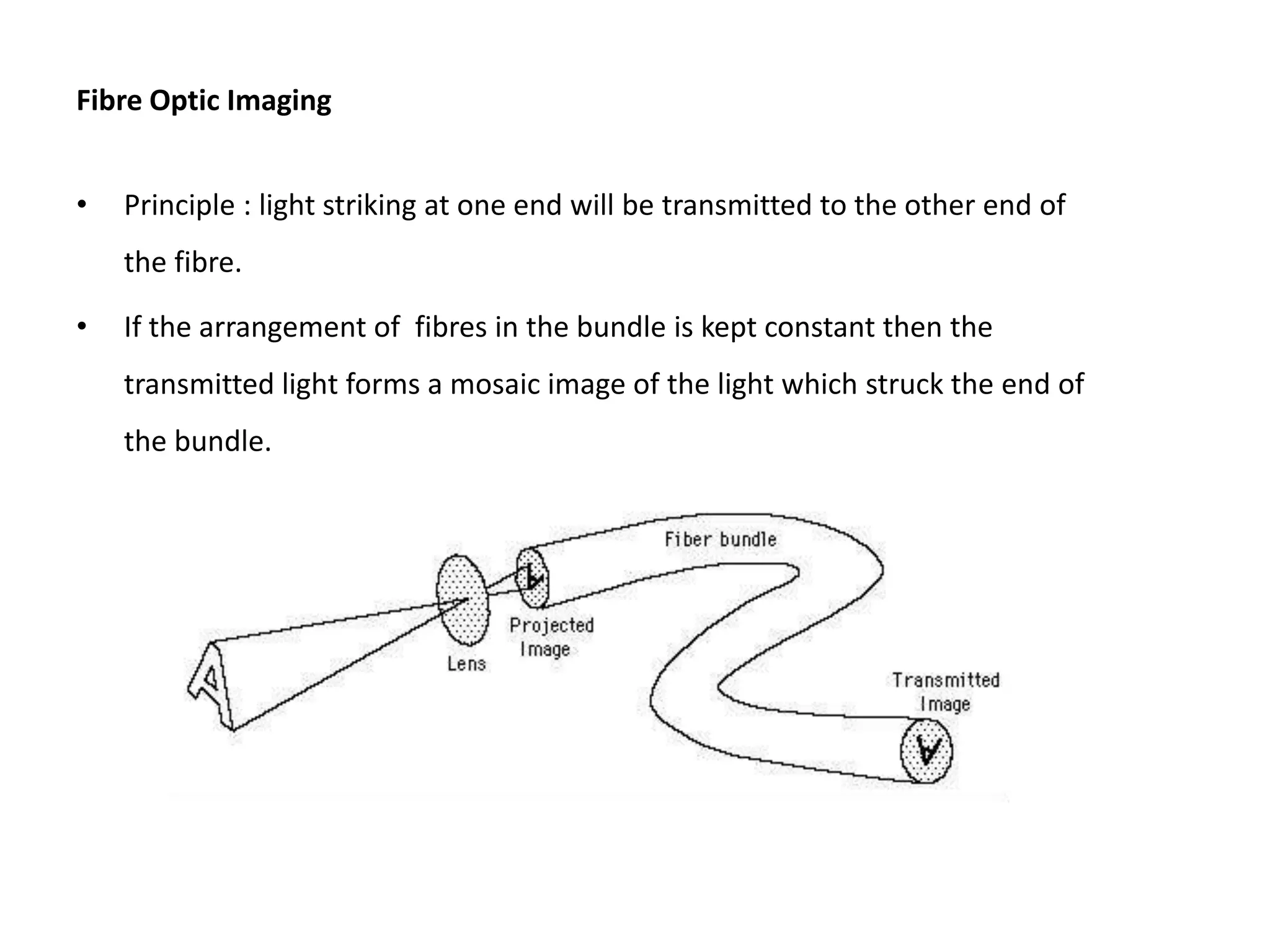 Fibre Optic Imaging


•   Principle : light striking at one end will be transmitted to the other end of
    the fibre.

•   If the arrangement of fibres in the bundle is kept constant then the
    transmitted light forms a mosaic image of the light which struck the end of
    the bundle.
 