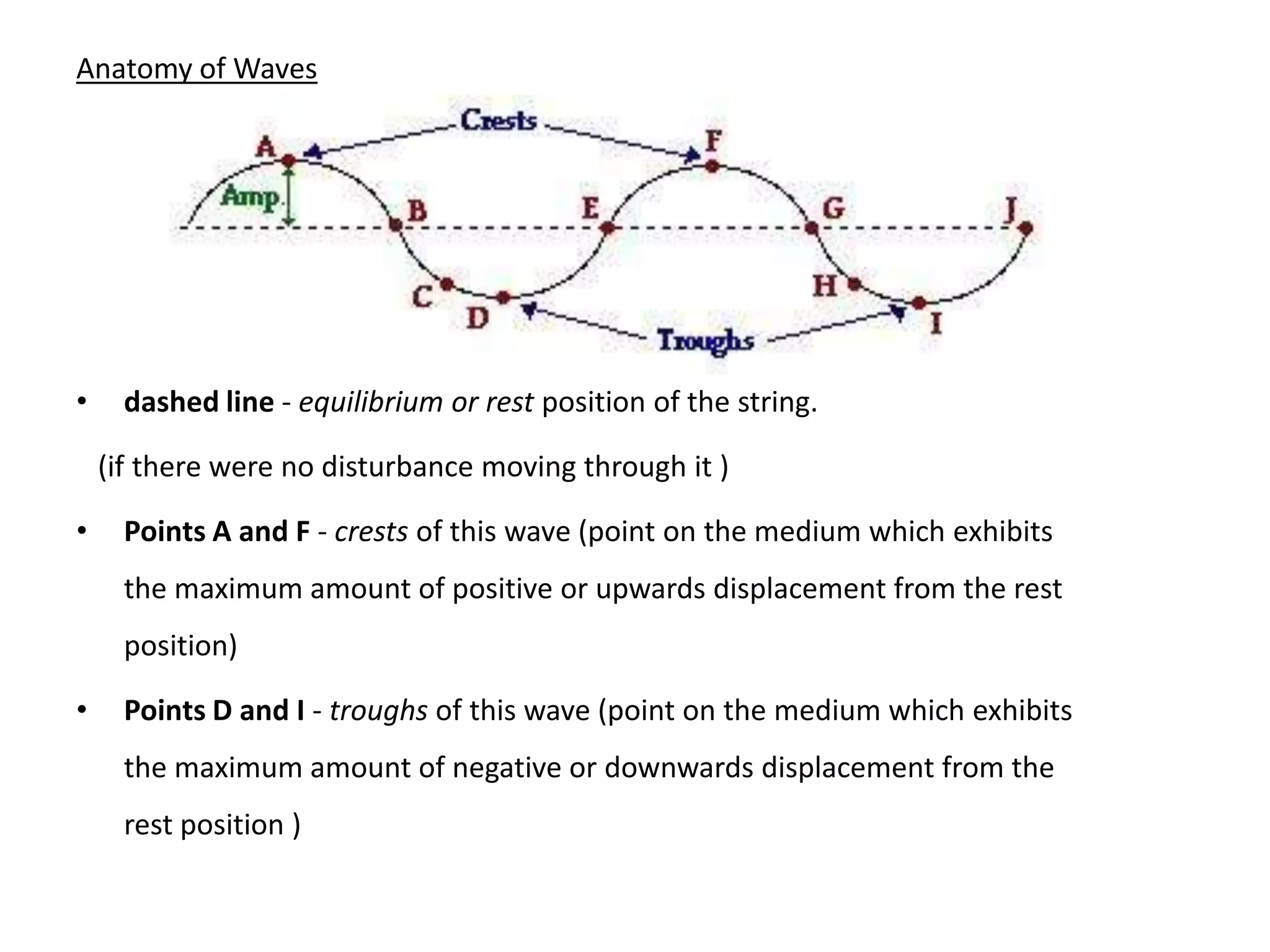 Anatomy of Waves




•     dashed line - equilibrium or rest position of the string.

    (if there were no disturbance moving through it )

•     Points A and F - crests of this wave (point on the medium which exhibits
      the maximum amount of positive or upwards displacement from the rest
      position)

•     Points D and I - troughs of this wave (point on the medium which exhibits
      the maximum amount of negative or downwards displacement from the
      rest position )
 