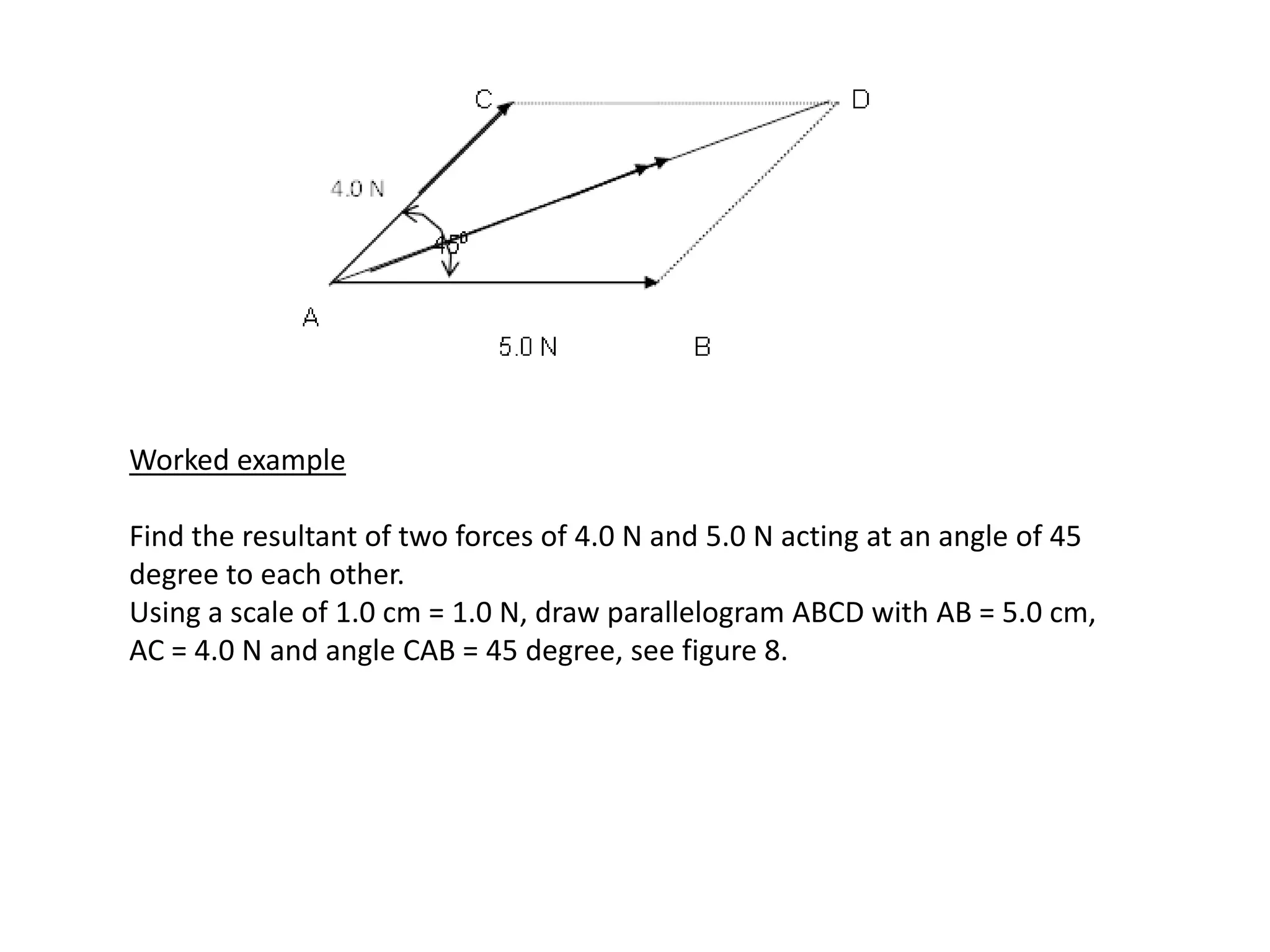 Worked example

Find the resultant of two forces of 4.0 N and 5.0 N acting at an angle of 45
degree to each other.
Using a scale of 1.0 cm = 1.0 N, draw parallelogram ABCD with AB = 5.0 cm,
AC = 4.0 N and angle CAB = 45 degree, see figure 8.
 