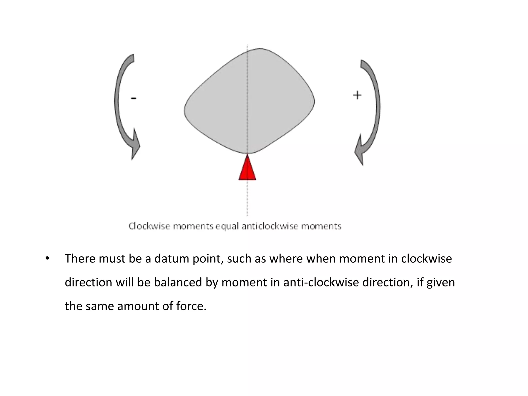 •   There must be a datum point, such as where when moment in clockwise
    direction will be balanced by moment in anti-clockwise direction, if given
    the same amount of force.
 