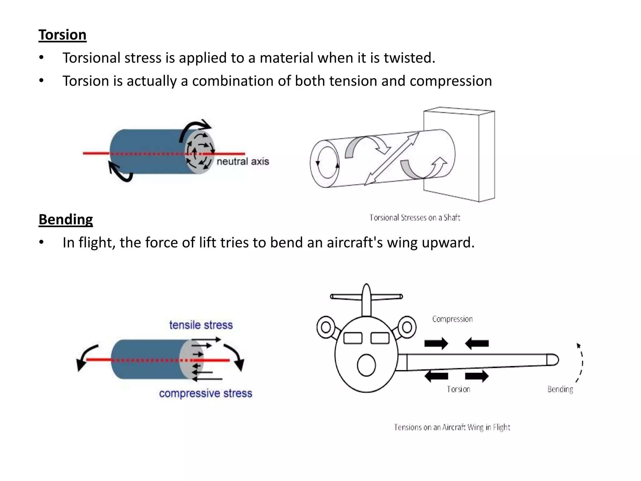 Torsion
• Torsional stress is applied to a material when it is twisted.
• Torsion is actually a combination of both tension and compression




Bending
• In flight, the force of lift tries to bend an aircraft's wing upward.
 