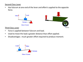 Second Class Lever
• Has fulcrum at one end of the lever and effort is applied to the opposite
   force.




Third Class Lever
• Force is applied between fulcrum and load.
• Used to move the load a greater distance than effort applied.
• Disadvantages : much greater effort required to produce moment.
 