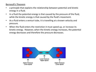 Bernoulli’s Theorem
• a principle that explains the relationship between potential and kinetic
   energy in a fluid.
• In a fluid the potential energy is that caused by the pressure of the fluid,
   while the kinetic energy is that caused by the fluid’s movement.
• As a fluid enters a venturi tube, it is travelling at a known velocity and
   pressure.
• When the fluid enters the restriction it must speed up, or increase its
   kinetic energy. However, when the kinetic energy increases, the potential
   energy decreases and therefore the pressure decreases.
 