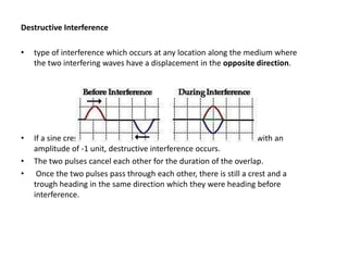 Destructive Interference

•   type of interference which occurs at any location along the medium where
    the two interfering waves have a displacement in the opposite direction.




•   If a sine crest with an amplitude of +1 unit meets a sine trough with an
    amplitude of -1 unit, destructive interference occurs.
•   The two pulses cancel each other for the duration of the overlap.
•    Once the two pulses pass through each other, there is still a crest and a
    trough heading in the same direction which they were heading before
    interference.
 