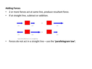 Adding Forces
• 2 or more forces act at same line, produce resultant force.
• If at straight line, subtract or addition.




• Forces do not act in a straight line – use the ‘parallelogram law’.
 
