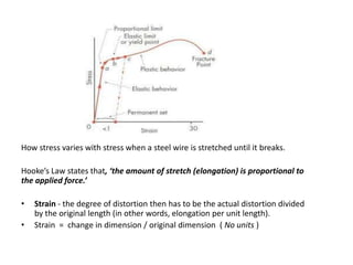 How stress varies with stress when a steel wire is stretched until it breaks.

Hooke’s Law states that, ‘the amount of stretch (elongation) is proportional to
the applied force.’

•   Strain - the degree of distortion then has to be the actual distortion divided
    by the original length (in other words, elongation per unit length).
•   Strain = change in dimension / original dimension ( No units )
 