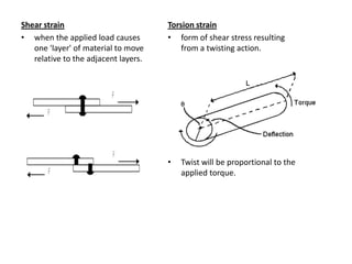 Shear strain                          Torsion strain
• when the applied load causes        • form of shear stress resulting
   one 'layer' of material to move        from a twisting action.
   relative to the adjacent layers.




                                      •   Twist will be proportional to the
                                          applied torque.
 
