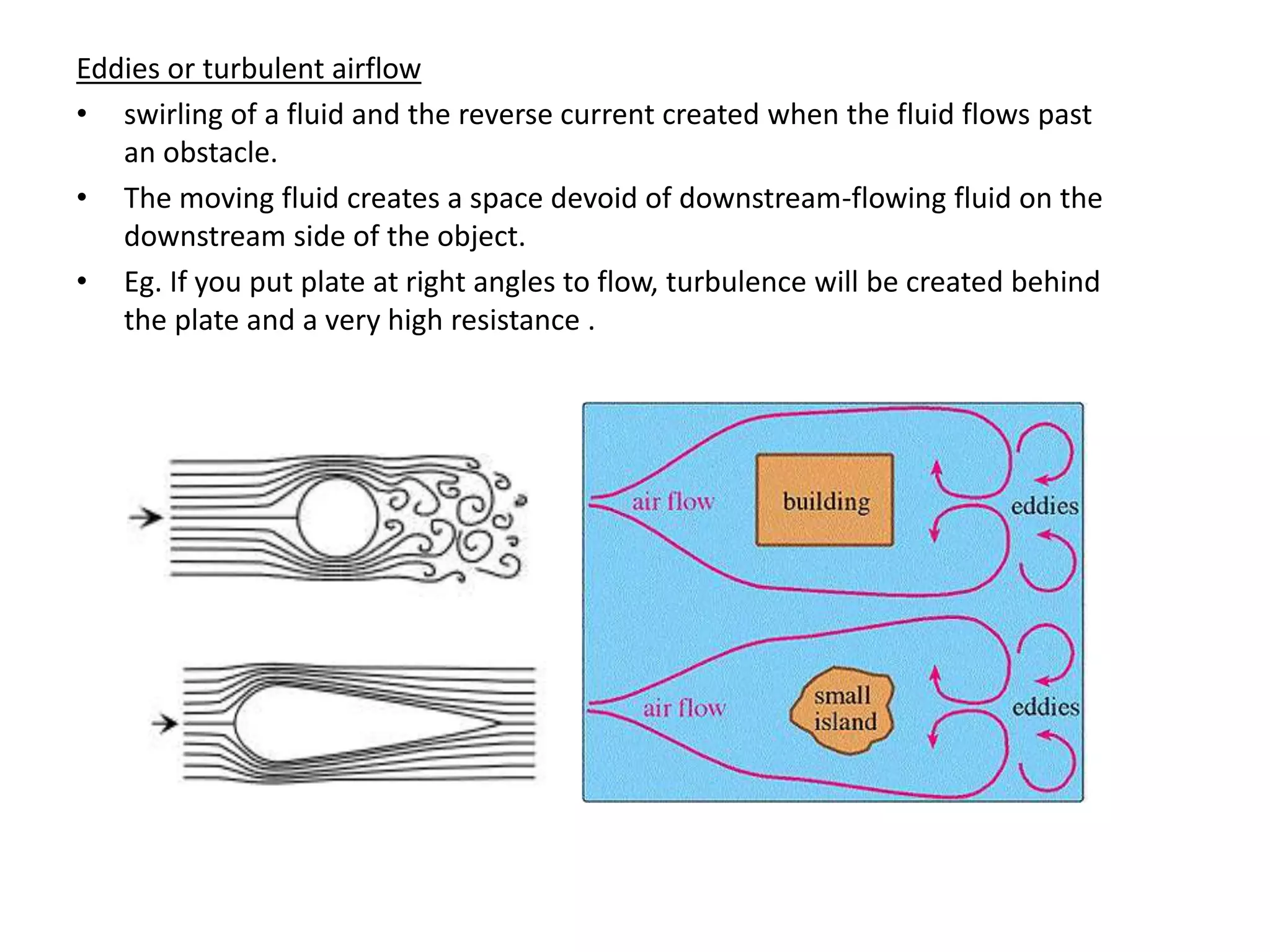 Eddies or turbulent airflow
• swirling of a fluid and the reverse current created when the fluid flows past
an obstacle.
• The moving fluid creates a space devoid of downstream-flowing fluid on the
downstream side of the object.
• Eg. If you put plate at right angles to flow, turbulence will be created behind
the plate and a very high resistance .
 