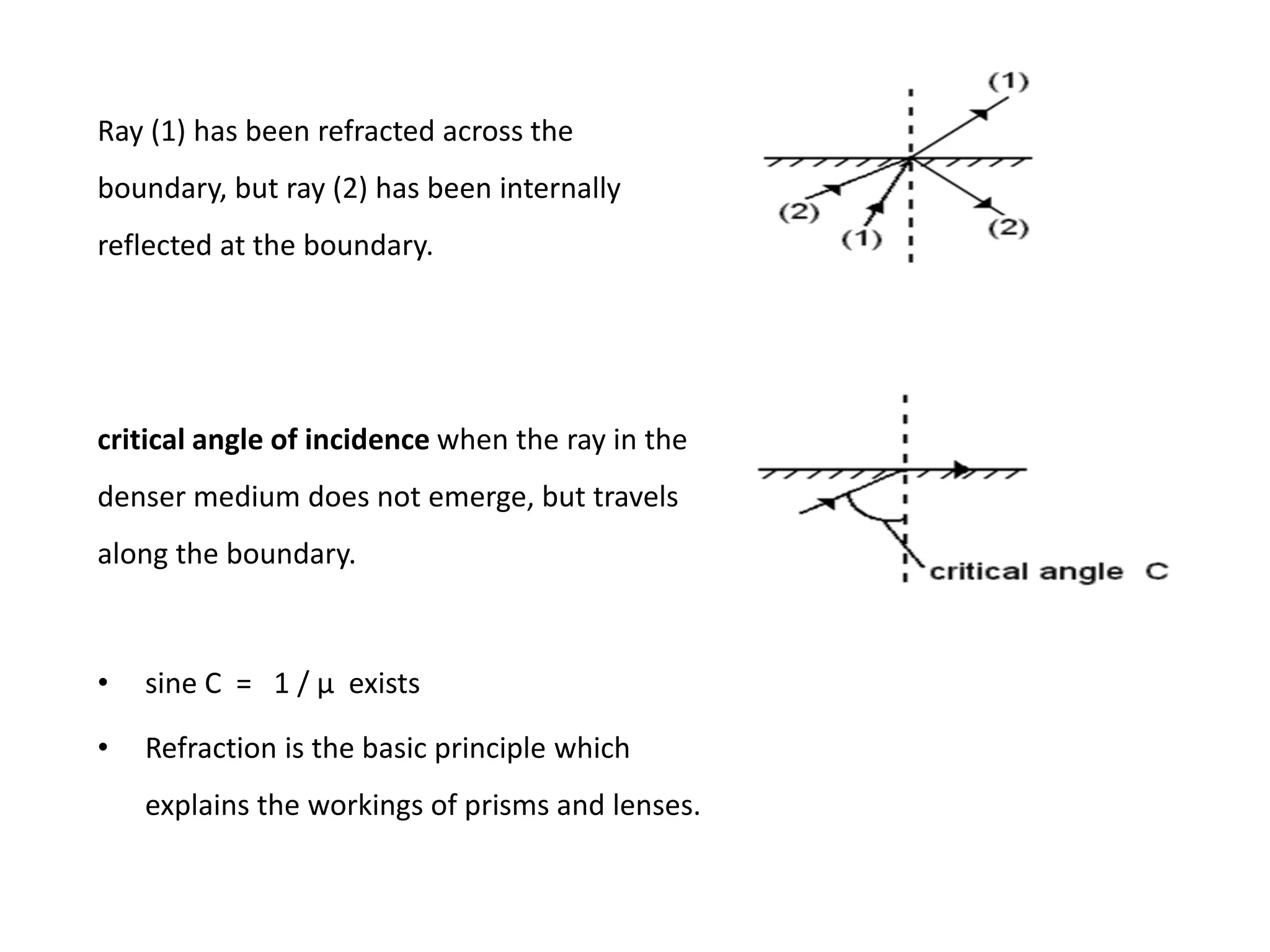 Ray (1) has been refracted across the
boundary, but ray (2) has been internally
reflected at the boundary.
critical angle of incidence when the ray in the
denser medium does not emerge, but travels
along the boundary.
• sine C = 1 / μ exists
• Refraction is the basic principle which
explains the workings of prisms and lenses.
 