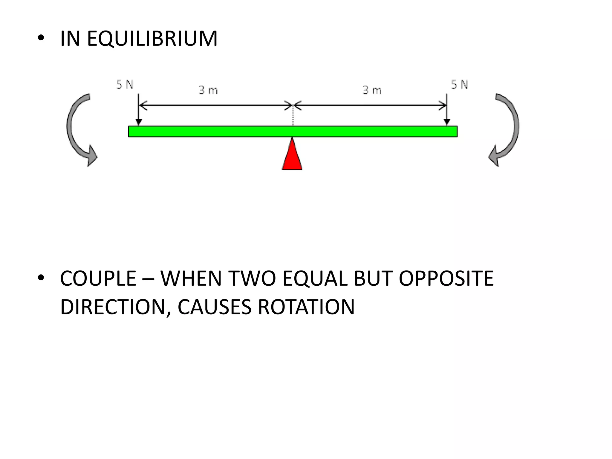 • IN EQUILIBRIUM
• COUPLE – WHEN TWO EQUAL BUT OPPOSITE
DIRECTION, CAUSES ROTATION
 