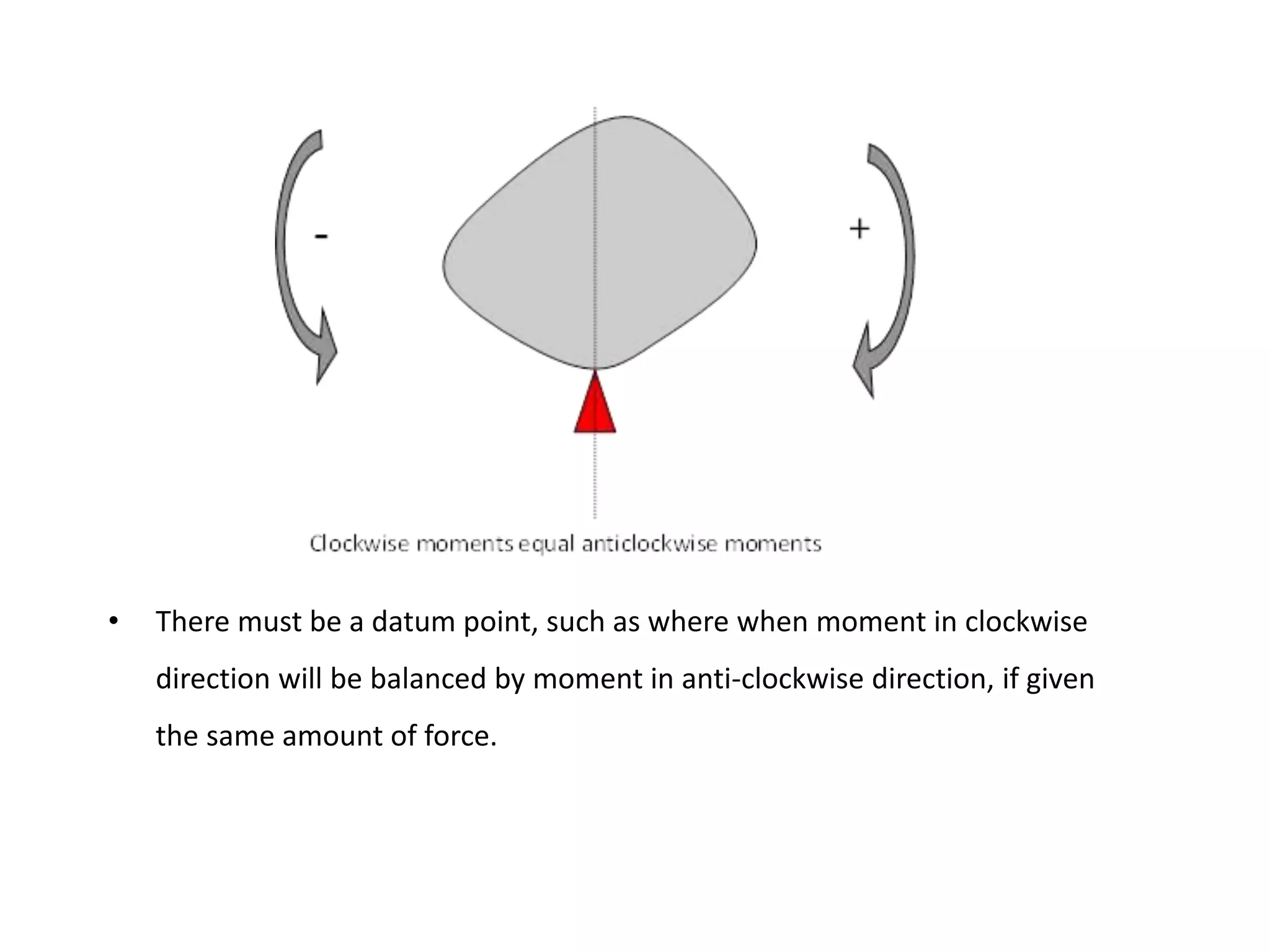 • There must be a datum point, such as where when moment in clockwise
direction will be balanced by moment in anti-clockwise direction, if given
the same amount of force.
 