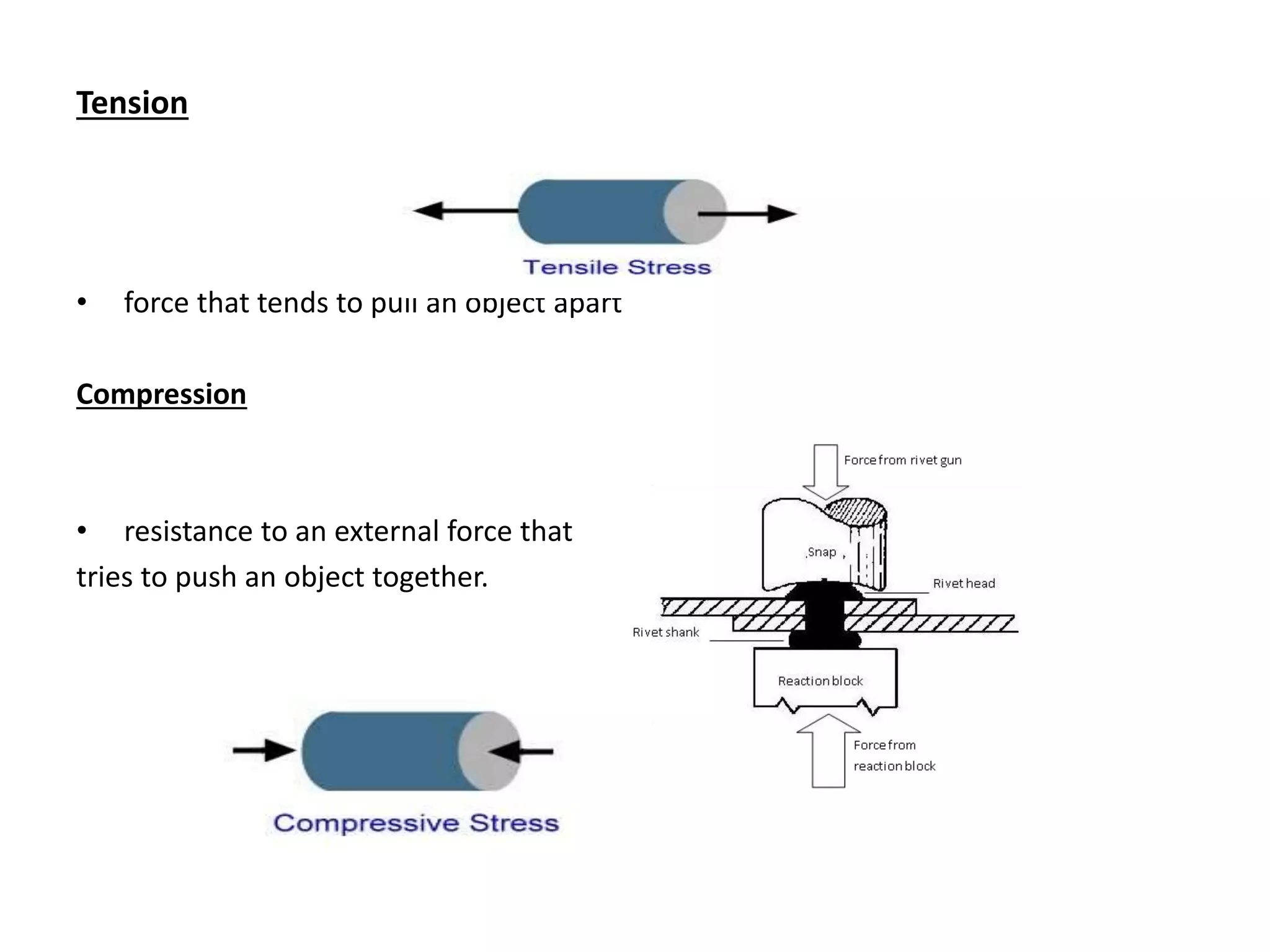 Tension
• force that tends to pull an object apart
Compression
• resistance to an external force that
tries to push an object together.
 