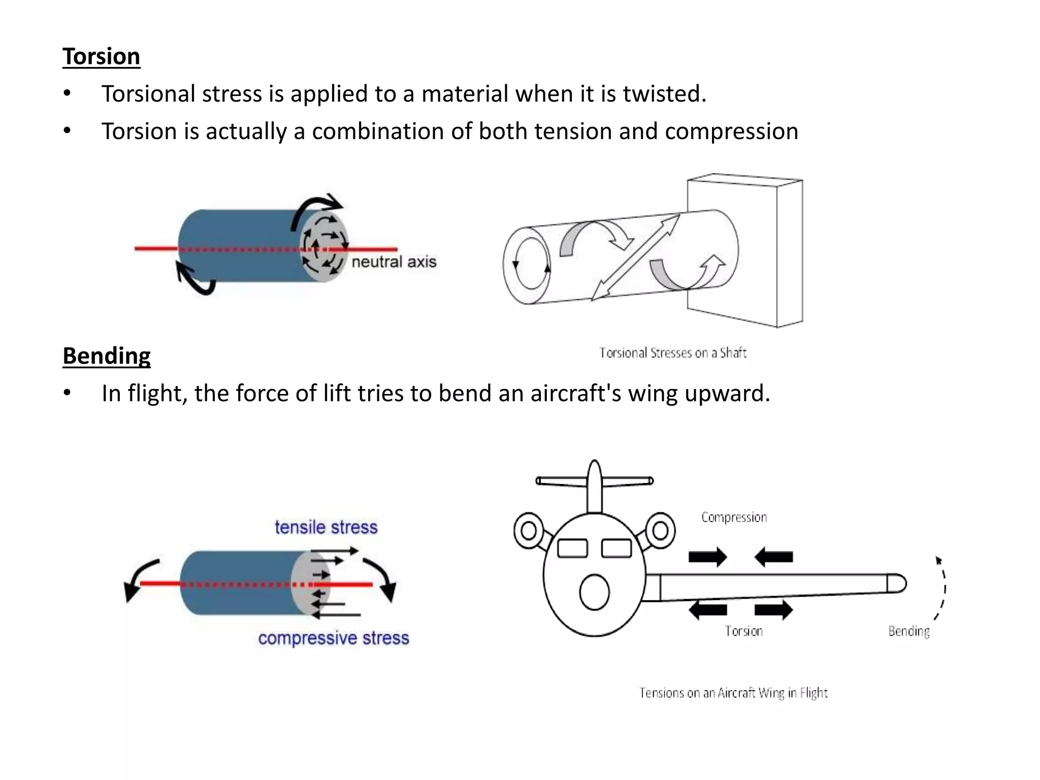 Torsion
• Torsional stress is applied to a material when it is twisted.
• Torsion is actually a combination of both tension and compression
Bending
• In flight, the force of lift tries to bend an aircraft's wing upward.
 