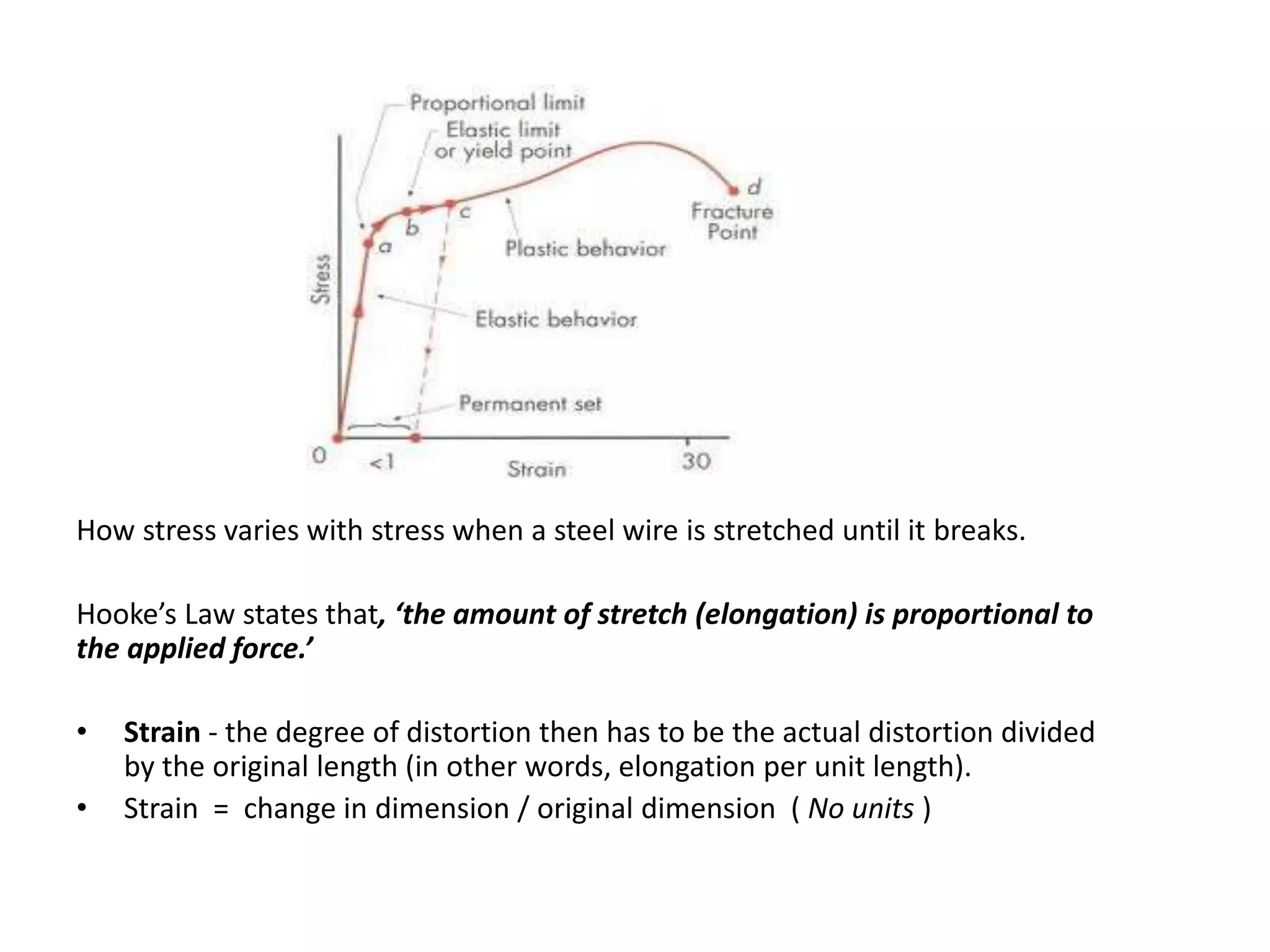 How stress varies with stress when a steel wire is stretched until it breaks.
Hooke’s Law states that, ‘the amount of stretch (elongation) is proportional to
the applied force.’
• Strain - the degree of distortion then has to be the actual distortion divided
by the original length (in other words, elongation per unit length).
• Strain = change in dimension / original dimension ( No units )
 