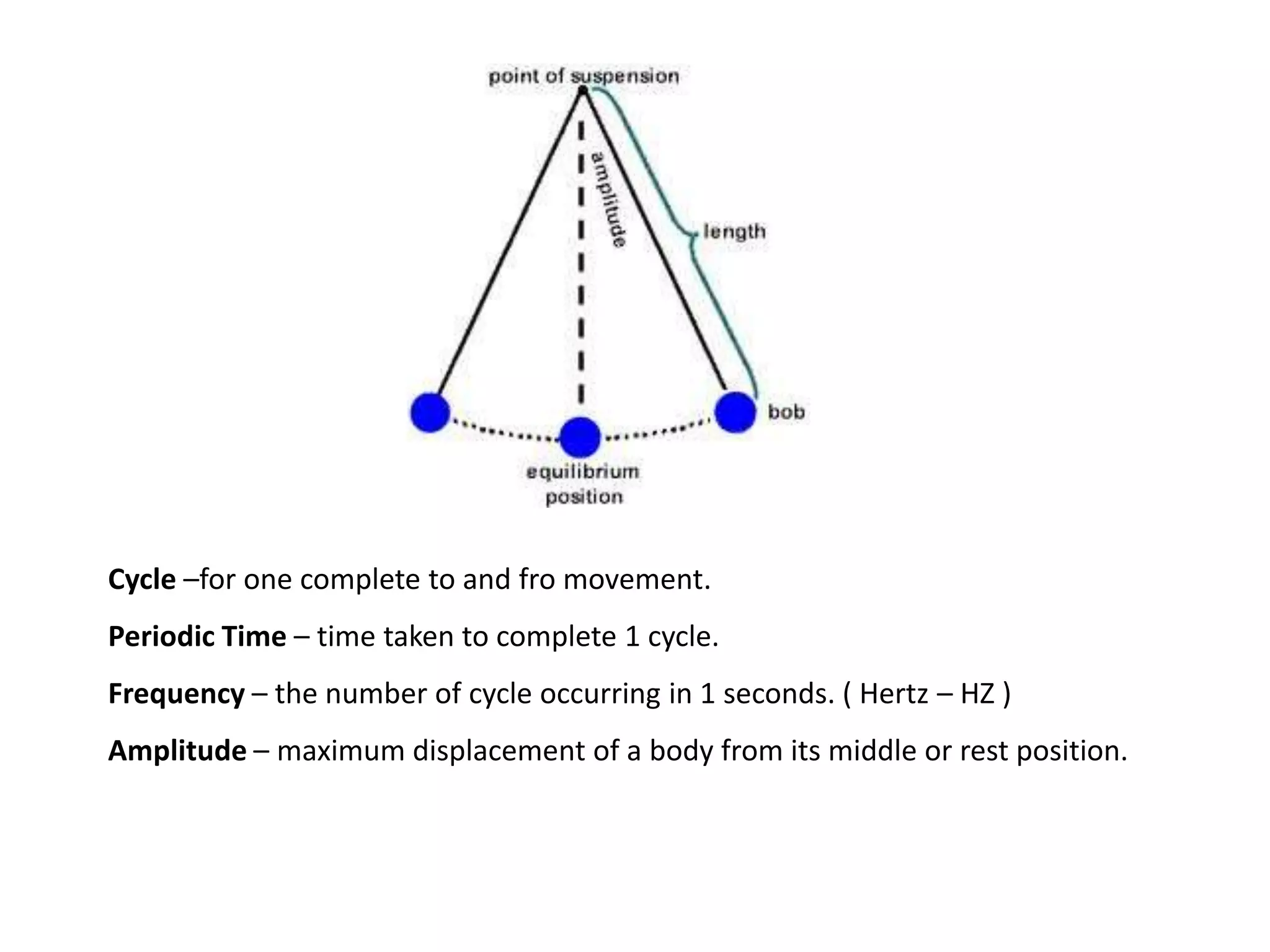 Cycle –for one complete to and fro movement.
Periodic Time – time taken to complete 1 cycle.
Frequency – the number of cycle occurring in 1 seconds. ( Hertz – HZ )
Amplitude – maximum displacement of a body from its middle or rest position.
 