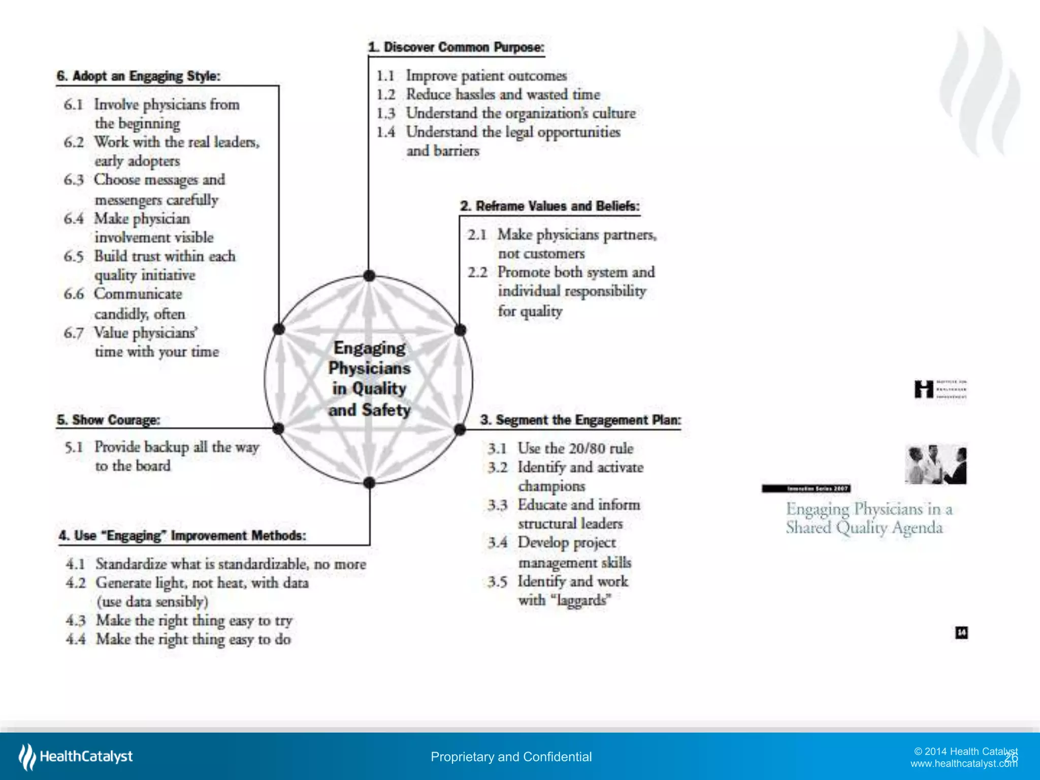 © 2014 Health Catalyst
www.healthcatalyst.com
Proprietary and Confidential 26
 