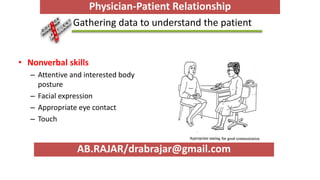 Physician Patient Relationship | PPTX