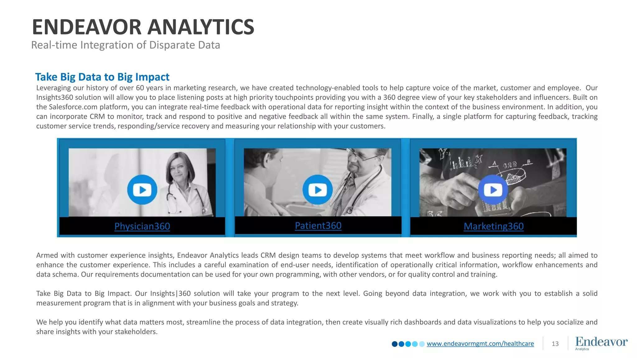 www.endeavormgmt.com/healthcare
ENDEAVOR ANALYTICS
Real-time Integration of Disparate Data
13
Leveraging our history of over 60 years in marketing research, we have created technology-enabled tools to help capture voice of the market, customer and employee. Our
Insights360 solution will allow you to place listening posts at high priority touchpoints providing you with a 360 degree view of your key stakeholders and influencers. Built on
the Salesforce.com platform, you can integrate real-time feedback with operational data for reporting insight within the context of the business environment. In addition, you
can incorporate CRM to monitor, track and respond to positive and negative feedback all within the same system. Finally, a single platform for capturing feedback, tracking
customer service trends, responding/service recovery and measuring your relationship with your customers.
Take Big Data to Big Impact
Armed with customer experience insights, Endeavor Analytics leads CRM design teams to develop systems that meet workflow and business reporting needs; all aimed to
enhance the customer experience. This includes a careful examination of end-user needs, identification of operationally critical information, workflow enhancements and
data schema. Our requirements documentation can be used for your own programming, with other vendors, or for quality control and training.
Take Big Data to Big Impact. Our Insights|360 solution will take your program to the next level. Going beyond data integration, we work with you to establish a solid
measurement program that is in alignment with your business goals and strategy.
We help you identify what data matters most, streamline the process of data integration, then create visually rich dashboards and data visualizations to help you socialize and
share insights with your stakeholders.
Physician360 Patient360 Marketing360
 