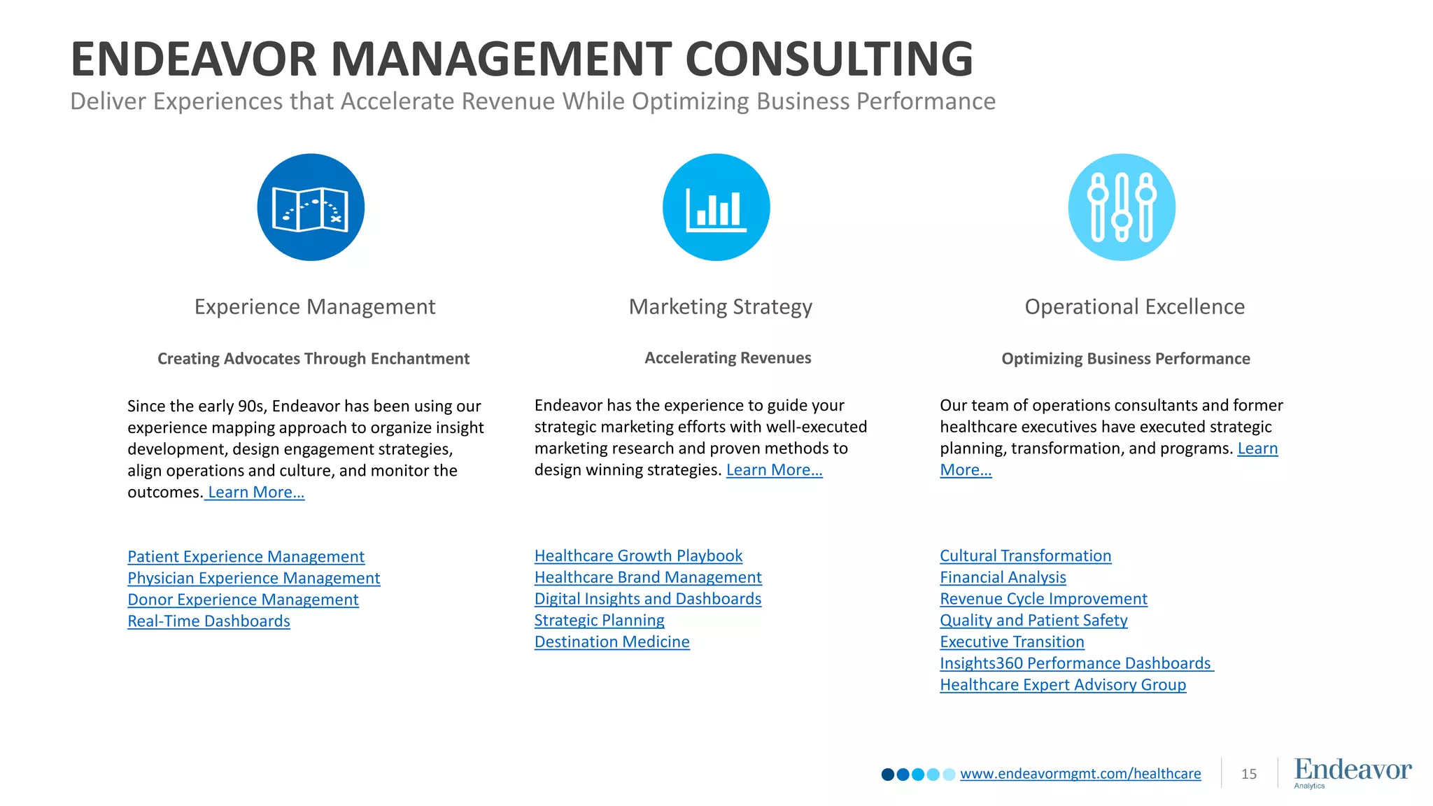 www.endeavormgmt.com/healthcare
ENDEAVOR MANAGEMENT CONSULTING
15
Deliver Experiences that Accelerate Revenue While Optimizing Business Performance
Creating Advocates Through Enchantment
Experience Management
Since the early 90s, Endeavor has been using our
experience mapping approach to organize insight
development, design engagement strategies,
align operations and culture, and monitor the
outcomes. Learn More…
Patient Experience Management
Physician Experience Management
Donor Experience Management
Real-Time Dashboards
Accelerating Revenues
Marketing Strategy
Endeavor has the experience to guide your
strategic marketing efforts with well-executed
marketing research and proven methods to
design winning strategies. Learn More…
Healthcare Growth Playbook
Healthcare Brand Management
Digital Insights and Dashboards
Strategic Planning
Destination Medicine
Optimizing Business Performance
Operational Excellence
Our team of operations consultants and former
healthcare executives have executed strategic
planning, transformation, and programs. Learn
More…
Cultural Transformation
Financial Analysis
Revenue Cycle Improvement
Quality and Patient Safety
Executive Transition
Insights360 Performance Dashboards
Healthcare Expert Advisory Group
 
