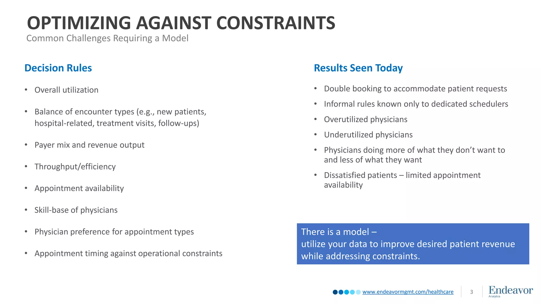 www.endeavormgmt.com/healthcare 3
• Overall utilization
• Balance of encounter types (e.g., new patients,
hospital-related, treatment visits, follow-ups)
• Payer mix and revenue output
• Throughput/efficiency
• Appointment availability
• Skill-base of physicians
• Physician preference for appointment types
• Appointment timing against operational constraints
• Double booking to accommodate patient requests
• Informal rules known only to dedicated schedulers
• Overutilized physicians
• Underutilized physicians
• Physicians doing more of what they don’t want to
and less of what they want
• Dissatisfied patients – limited appointment
availability
Decision Rules Results Seen Today
OPTIMIZING AGAINST CONSTRAINTS
Common Challenges Requiring a Model
There is a model –
utilize your data to improve desired patient revenue
while addressing constraints.
 