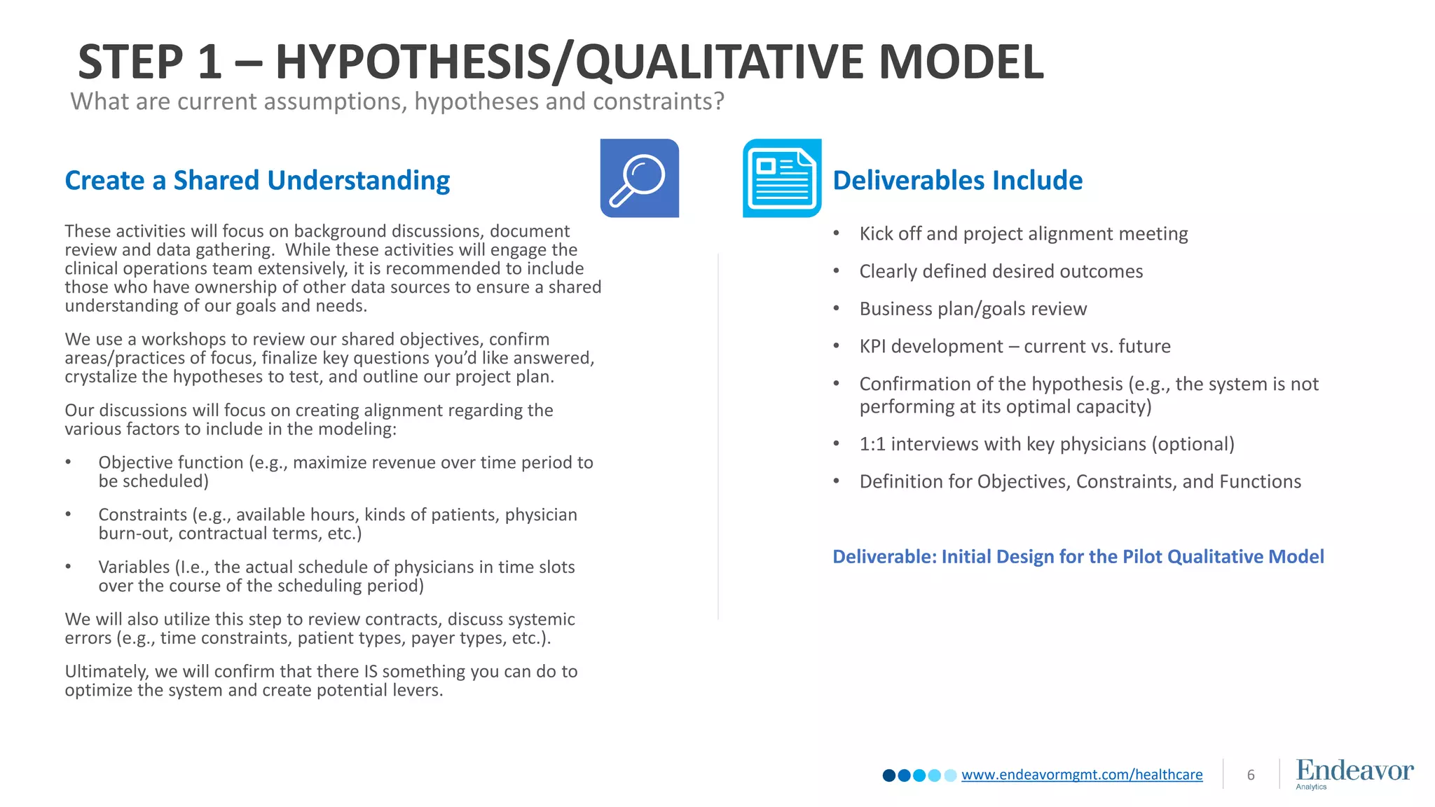 www.endeavormgmt.com/healthcare 6
These activities will focus on background discussions, document
review and data gathering. While these activities will engage the
clinical operations team extensively, it is recommended to include
those who have ownership of other data sources to ensure a shared
understanding of our goals and needs.
We use a workshops to review our shared objectives, confirm
areas/practices of focus, finalize key questions you’d like answered,
crystalize the hypotheses to test, and outline our project plan.
Our discussions will focus on creating alignment regarding the
various factors to include in the modeling:
• Objective function (e.g., maximize revenue over time period to
be scheduled)
• Constraints (e.g., available hours, kinds of patients, physician
burn-out, contractual terms, etc.)
• Variables (I.e., the actual schedule of physicians in time slots
over the course of the scheduling period)
We will also utilize this step to review contracts, discuss systemic
errors (e.g., time constraints, patient types, payer types, etc.).
Ultimately, we will confirm that there IS something you can do to
optimize the system and create potential levers.
• Kick off and project alignment meeting
• Clearly defined desired outcomes
• Business plan/goals review
• KPI development – current vs. future
• Confirmation of the hypothesis (e.g., the system is not
performing at its optimal capacity)
• 1:1 interviews with key physicians (optional)
• Definition for Objectives, Constraints, and Functions
Deliverable: Initial Design for the Pilot Qualitative Model
Create a Shared Understanding Deliverables Include
STEP 1 – HYPOTHESIS/QUALITATIVE MODEL
What are current assumptions, hypotheses and constraints?
 