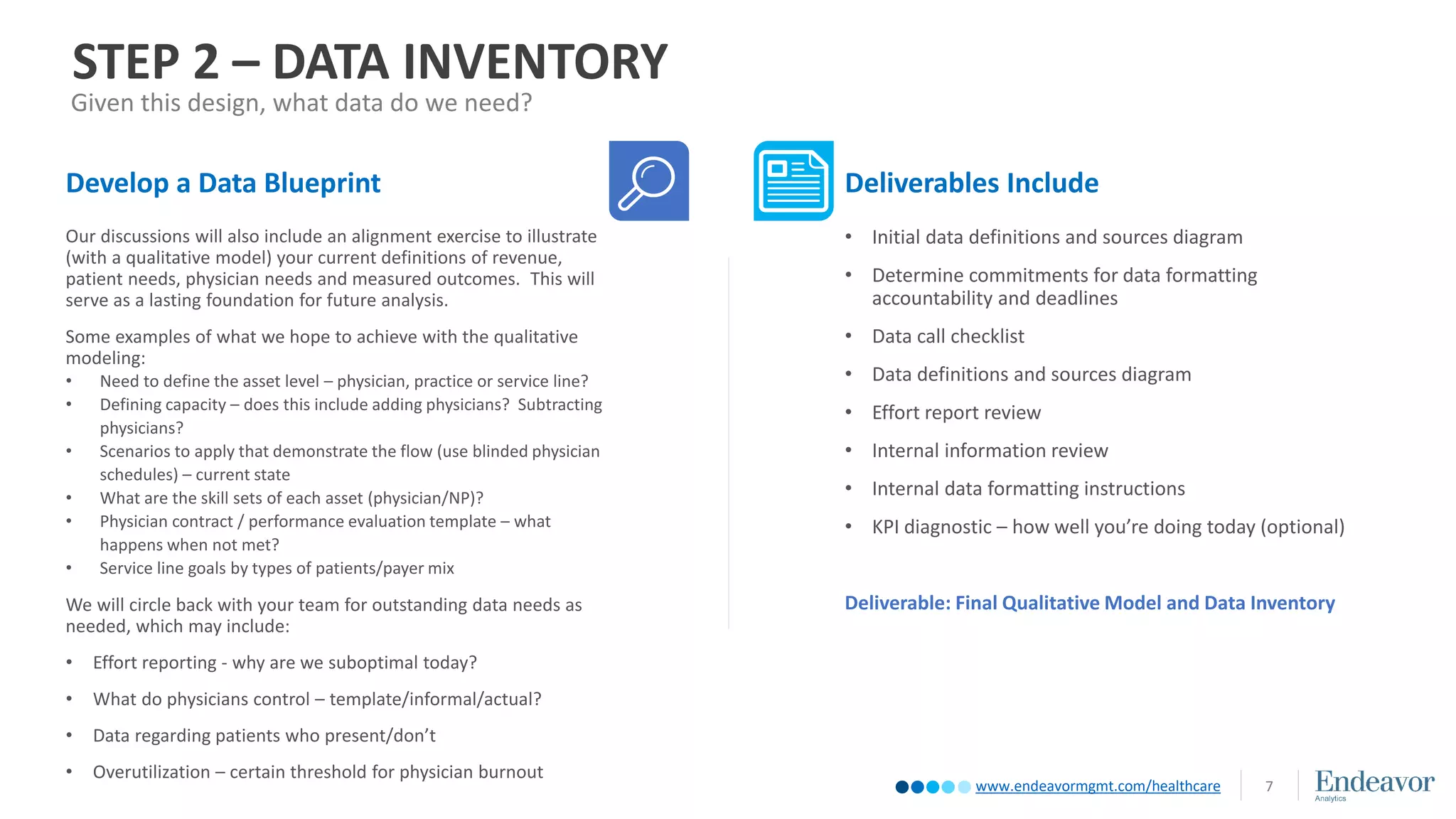 www.endeavormgmt.com/healthcare 7
Our discussions will also include an alignment exercise to illustrate
(with a qualitative model) your current definitions of revenue,
patient needs, physician needs and measured outcomes. This will
serve as a lasting foundation for future analysis.
Some examples of what we hope to achieve with the qualitative
modeling:
• Need to define the asset level – physician, practice or service line?
• Defining capacity – does this include adding physicians? Subtracting
physicians?
• Scenarios to apply that demonstrate the flow (use blinded physician
schedules) – current state
• What are the skill sets of each asset (physician/NP)?
• Physician contract / performance evaluation template – what
happens when not met?
• Service line goals by types of patients/payer mix
We will circle back with your team for outstanding data needs as
needed, which may include:
• Effort reporting - why are we suboptimal today?
• What do physicians control – template/informal/actual?
• Data regarding patients who present/don’t
• Overutilization – certain threshold for physician burnout
• Initial data definitions and sources diagram
• Determine commitments for data formatting
accountability and deadlines
• Data call checklist
• Data definitions and sources diagram
• Effort report review
• Internal information review
• Internal data formatting instructions
• KPI diagnostic – how well you’re doing today (optional)
Deliverable: Final Qualitative Model and Data Inventory
Develop a Data Blueprint Deliverables Include
STEP 2 – DATA INVENTORY
Given this design, what data do we need?
 