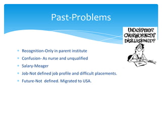 Recognition-Only in parent institute
Confusion- As nurse and unqualified
Salary-Meager
Job-Not defined job profile and difficult placements.
Future-Not defined. Migrated to USA.
Past-Problems
 