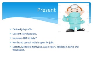 Defined job profile.
Descent starting salary.
Numbers-700 till date?
North and central India is open for jobs.
Escorts, Medanta, Narayana, Asian Heart, Kokilaben, Fortis and
Wockhardt.
Present
 