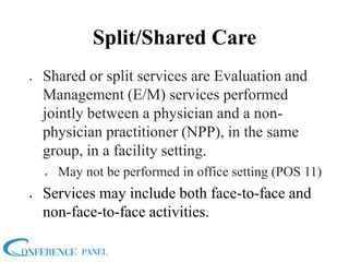 Split Up Services Understanding the Basics of Physician Billing for