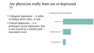 Are physician really burn out or depressed
??
• Colloquial depression – it refers
to feeling down ,blue, or sad .
• Clinical depression – it is
prolonged severe depression that
is not caused by a normal grief –
associated event.
 