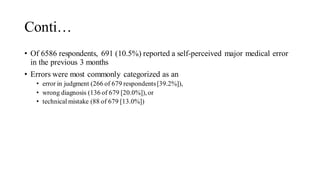 Conti…
• Of 6586 respondents, 691 (10.5%) reported a self-perceived major medical error
in the previous 3 months
• Errors were most commonly categorized as an
• error in judgment (266 of 679 respondents[39.2%]),
• wrong diagnosis (136 of 679 [20.0%]), or
• technical mistake (88 of 679 [13.0%])
 
