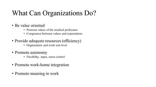 What Can Organizations Do?
• Be value oriented
• Promote values of the medical profession
• Congruence between values and expectations
• Provide adequate resources (efficiency)
• Organization and work unit level
• Promote autonomy
• Flexibility, input, sense control
• Promote work-home integration
• Promote meaning in work
 