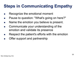 Introduction to Physician Communication Skills in Clinical Medicine | PDF
