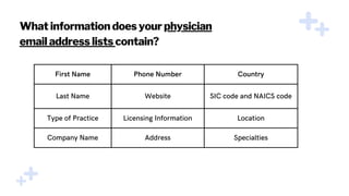 What information does your physician
email address lists contain?
First Name Phone Number Country
Last Name Website SIC code and NAICS code
Type of Practice Licensing Information Location
Company Name Address Specialties
 