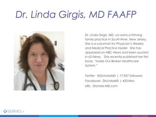 Dr. Linda Girgis, MD, co-owns a thriving
family practice in South River, New Jersey.
She is a columnist for Physician’s Weekly
and Medical Practice Insider. She has
appeared on NBC News and been quoted
in US News. She recently published her first
book, “Inside Our Broken Healthcare
System.”
Twitter: @DrLindaMD | 17,927 followers
Facebook: DrLindaMD | 433 likes
URL: DrLinda-MD.com
Dr. Linda Girgis, MD FAAFP
Proprietary & Confidential
5
Proprietary & Confidential
 