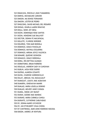 523 DIMACUHA, RINCELLE JOAN TUMAMBING
524 DIMPAS, MICHAELINE CARIZON
525 DIMSON, MA DENISE FERNANDO
526 DIMZON, LESTER DE PEDRO
527 DINGCONG, DAVID MICHAEL DEL ROSARIO
528 DINSAG, KHARLA LAARNI BINAYAO
529 DIOLA, SEDIE JOY MESA
530 DIZON, DOMINIQUE ROSE SANTOS
531 DIZON, HENEDINE GAE BALUYOT
532 DOCTOR, DONNA FE MACAPAGAL
533 DOLLETE, YLVIROSE BEREBER
534 DOLORSO, TONI MAR BODIOLA
535 DOMINGO, GRACE PUNZALAN
536 DOMINGO, MAYNILA ESGUERRA
537 DOMINGO, MIRIAM JOYCE VALENCIA
538 DONAIRE, QUEENIE GEONZON
539 DONASCO, GRACE DORONILA
540 DORIA, IRIS BETTINA GUZMAN
541 DORMITORIO, BRIAN PARREÑO
542 DOUGLAS, ANDREW CADY III CUNGIHAN
543 DUBLIN, AISSA ROSE DUERO
544 DUEÑAS, ALMIEDA CESANTE
545 DUHIG, CHARISSE GORDONCILLO
546 DULAY, ABEGAIL VAL MAGALGALIT
547 DUMAGUIT, LOUSYL MAE AGBAYANI
548 DUMARPA, ISNIEHAYAH MANIRI
549 DUMLAO, MARIA LOUELLA DIOKNO
550 DUMLAO, MELODY ANNE CURADA
551 DUMOL, NOEMI JOY BUHAT
552 DURAN, GEEBEE MAE MANDAC
553 DURANO, MARIA CARMELA CANGA
554 DURANTE, CATHERINE CABUYADAO
555 DY, DONNA MARIE UYCHOCDE
556 DY, IAN ETHELBERT CHUA CHONG
557 DY CONTRERAS, MARI-ANNE RODROSE NOCEDA
558 EBISON, ANDRES JR VENTURA
 